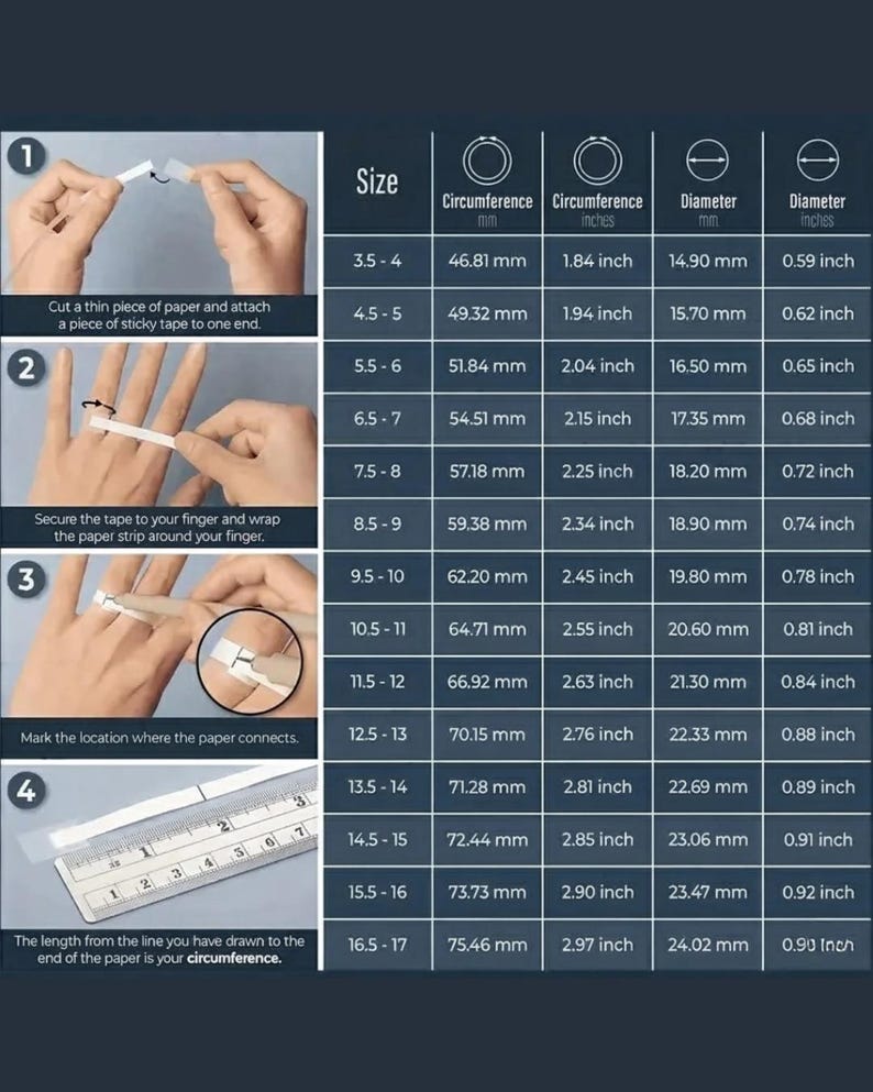 May include: Image showing a step-by-step guide to measure finger size for rings. Includes instructions with images and a size chart with measurements in inches and millimeters for circumference and diameter.