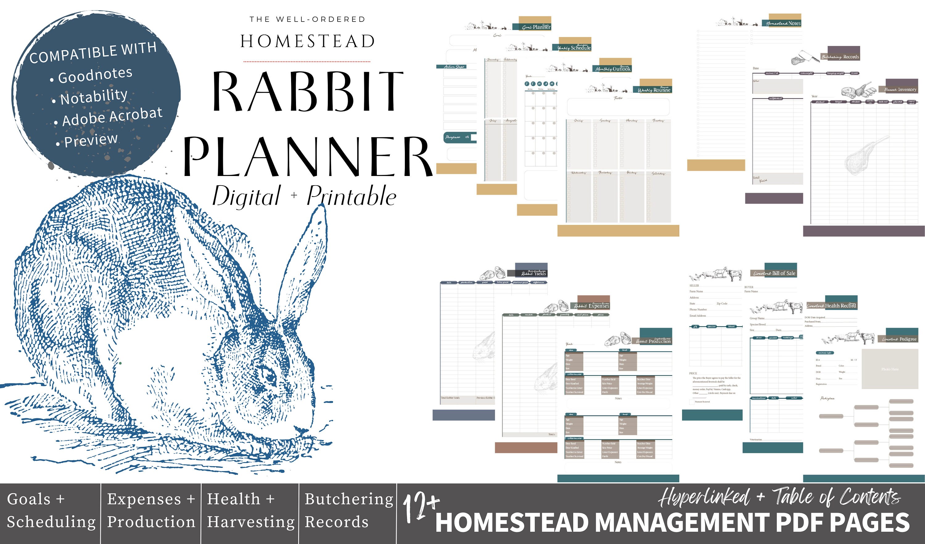 Planner Rabbet HOMESTEAD RABBIT PLANNER – Meat Rabbits Tasks, Breeding, Health ...
