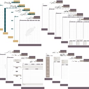 May include: A printable planner for meal planning, pantry inventory, food preservation, and meat cutting. The planner includes sections for weekly meal plans, grocery lists, pantry inventory, food preservation inventory, a cooking log, a meat cut sheet, and a section for recording recipes.