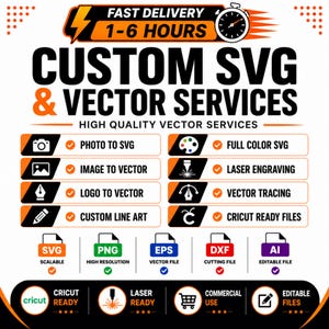 Könnte beinhalten: Eine grafische Anzeige für benutzerdefinierte SVG- und Vektordienste. Der Text lautet Custom SVG & Vector Services, High Quality Vector Services, und listet Funktionen wie Photo to SVG, Laser Engraving sowie Dateiformate wie SVG, PNG, EPS, DXF und AI auf.