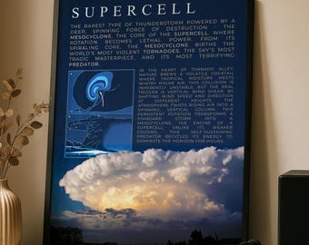 Supercell stormprint | Meteorologie muurkunst | Stormjager-poster | Brutalistische weerkunst | Cadeau tornadoliefhebber
