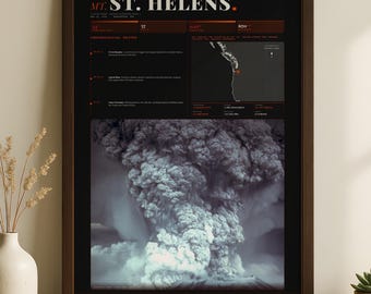 Stampa dell'eruzione del Monte Sant'Elena del 1980 - Poster artistico da parete sui vulcani del Pacifico nord-occidentale