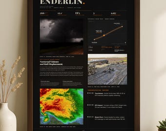 Enderlin-tornado-print 2025 | Meest recente EF5 | Stormjacht in North Dakota | Poster tornadoliefhebber