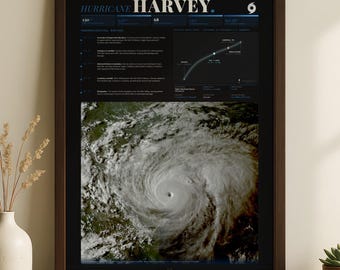 Orkaan Harvey-poster | Meteoroloog cadeau | Weerkaartdecoratie | Cadeau aardrijkskundenerd | Kunst aan de muur Texas orkaan | Cadeau leraar natuurkunde