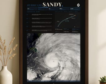 Archiefposter orkaan Sandy 2012 | Wetenschappelijke muurkunst weer | Print geschiedenis kust van New Jersey | Meteorologisch cadeau | Vaderdagdecoratie