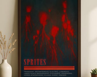 Rode sprites-print | Retro meteorologisch decor