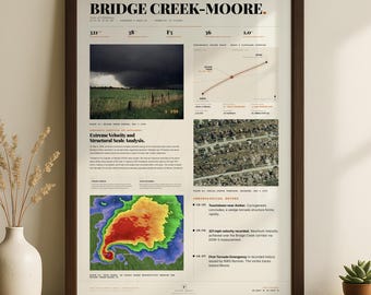 Print Bridge Creek Moore-tornado uit 1999 | F5 Hook Echo Map | Muurkunst stormjager Oklahoma | Meteorologieposter