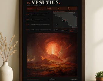Stampa dell'eruzione del Vesuvio - Poster artistico da parete del vulcano di Pompei