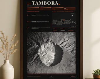 Stampa dell'eruzione del Monte Tambora del 1815 – Poster da parete sul vulcano indonesiano