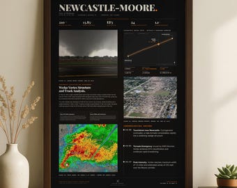 Moore Tornado-afdruk 2013 | Newcastle Moore EF5 | Muurkunst stormjager Oklahoma | Meteorologieposter | Afdrukken op zwaar weer