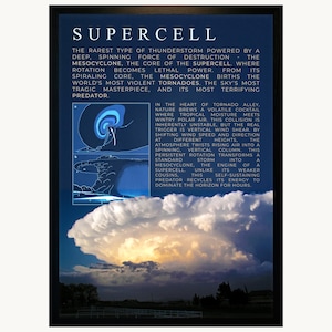 Lámina de tormenta supercelular / Arte mural de meteorología / Póster de cazador de tormentas / Arte meteorológico brutalista / Regalo para amantes de los tornados