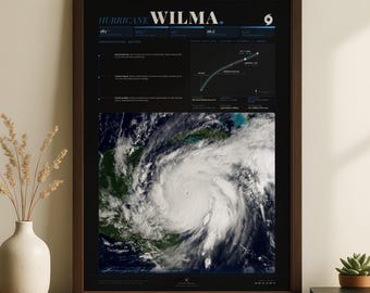 Archiefposter orkaan Wilma 2005 NASA-satelliet | Minimalistische pinhole-oogprint | Recordstormkunst