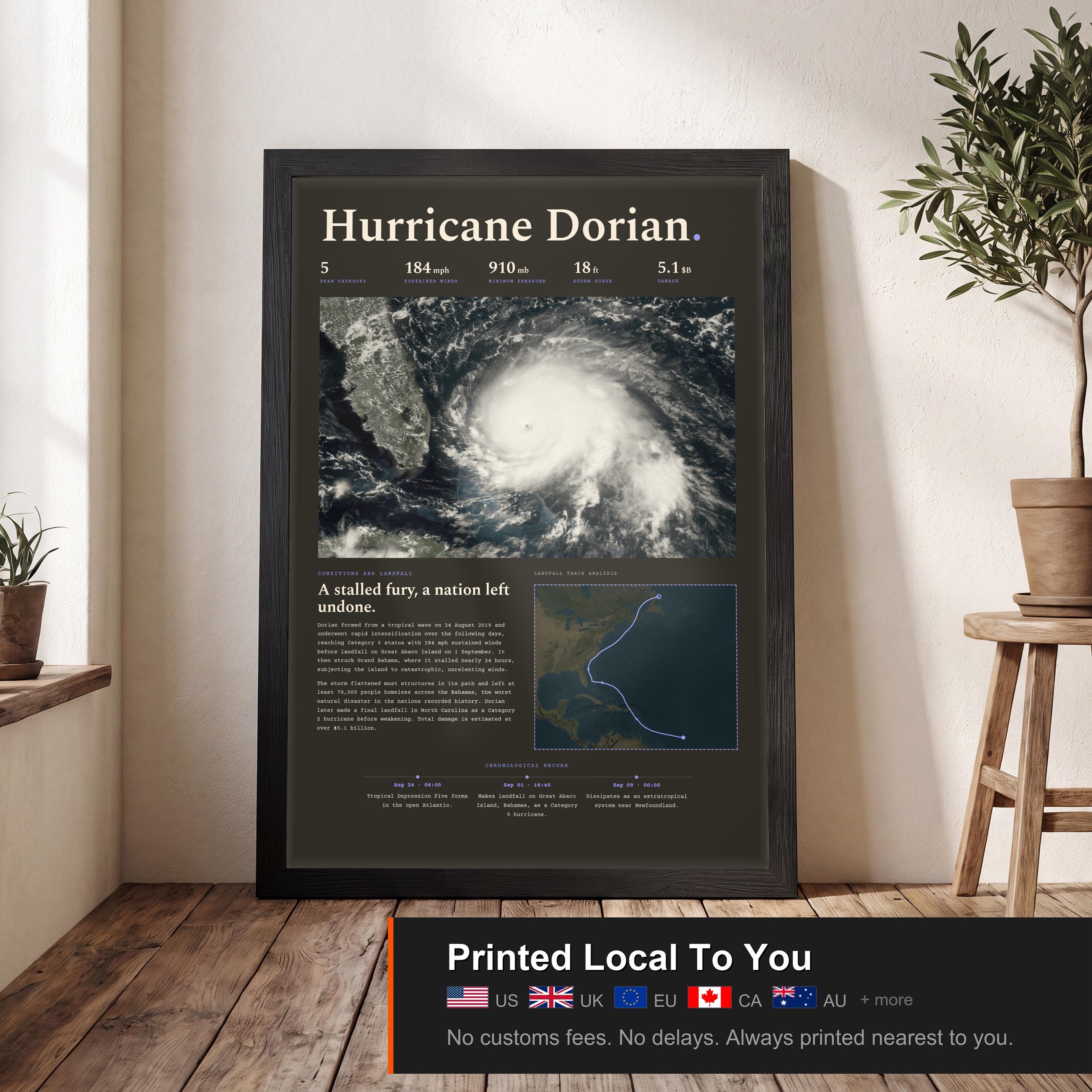 Hurricane Dorian, 2019 — view 2