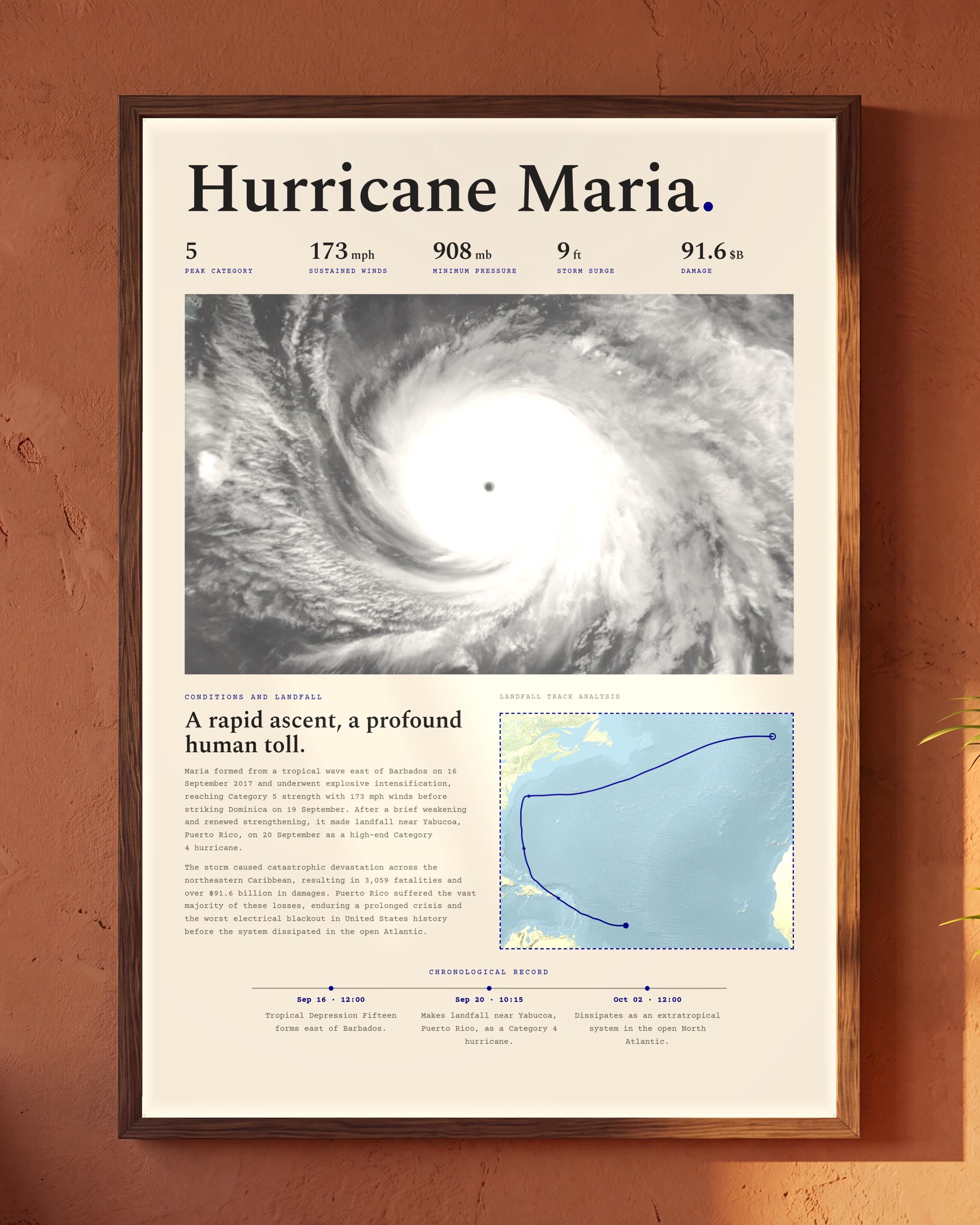 Hurricane Maria, 2017