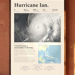 May include: A framed poster titled Hurricane Ian featuring a large black and white satellite image of the storm, data statistics including 161 mph winds and 15 ft storm surge, a blue map showing the track, and text detailing the chronological record.