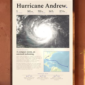 May include: A framed poster titled Hurricane Andrew featuring a satellite image of the storm, data points including 165 mph sustained winds and 16.9 ft storm surge, a descriptive text block, a map showing the storm path, and a chronological record.