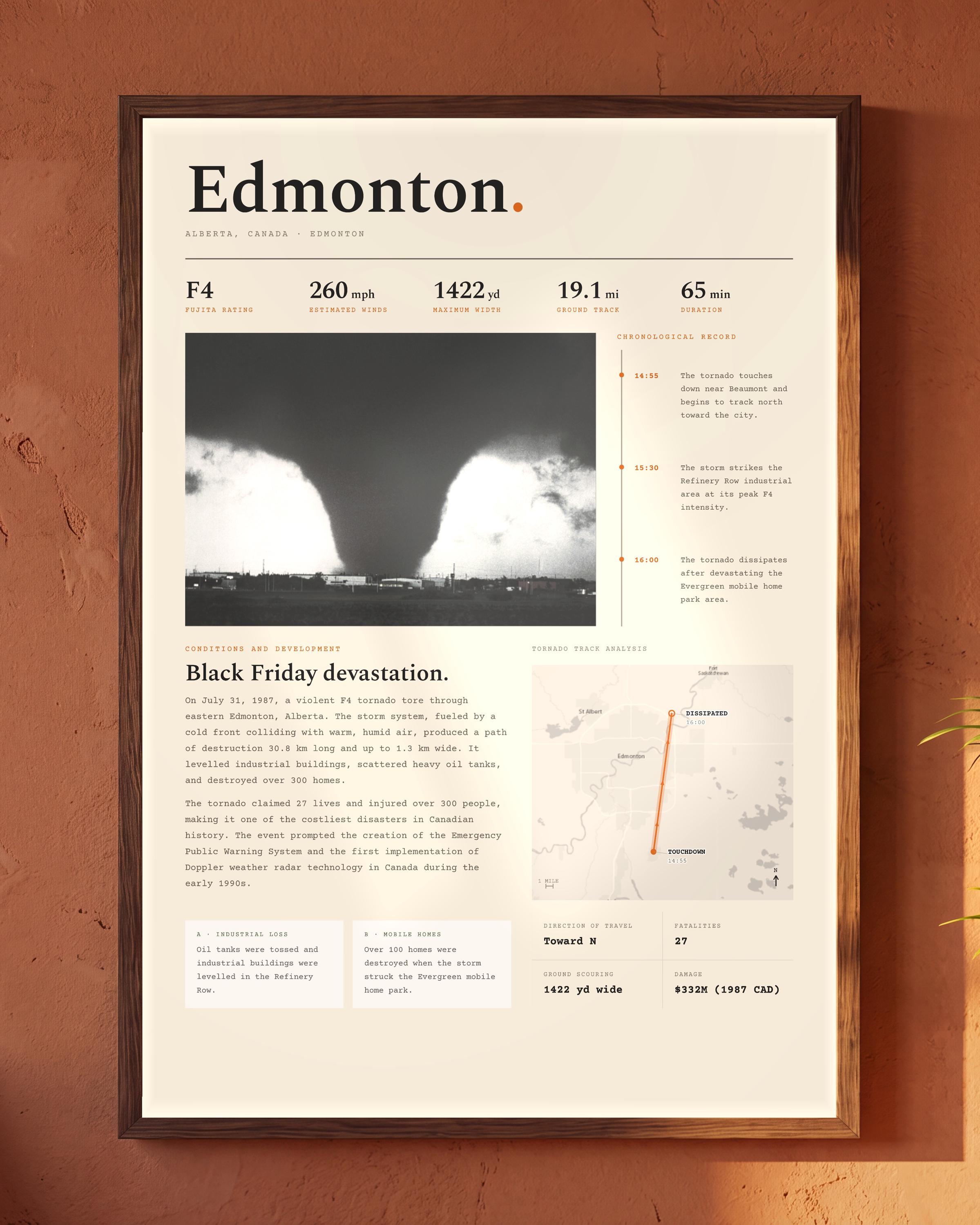Edmonton Black Friday Tornado, 1987