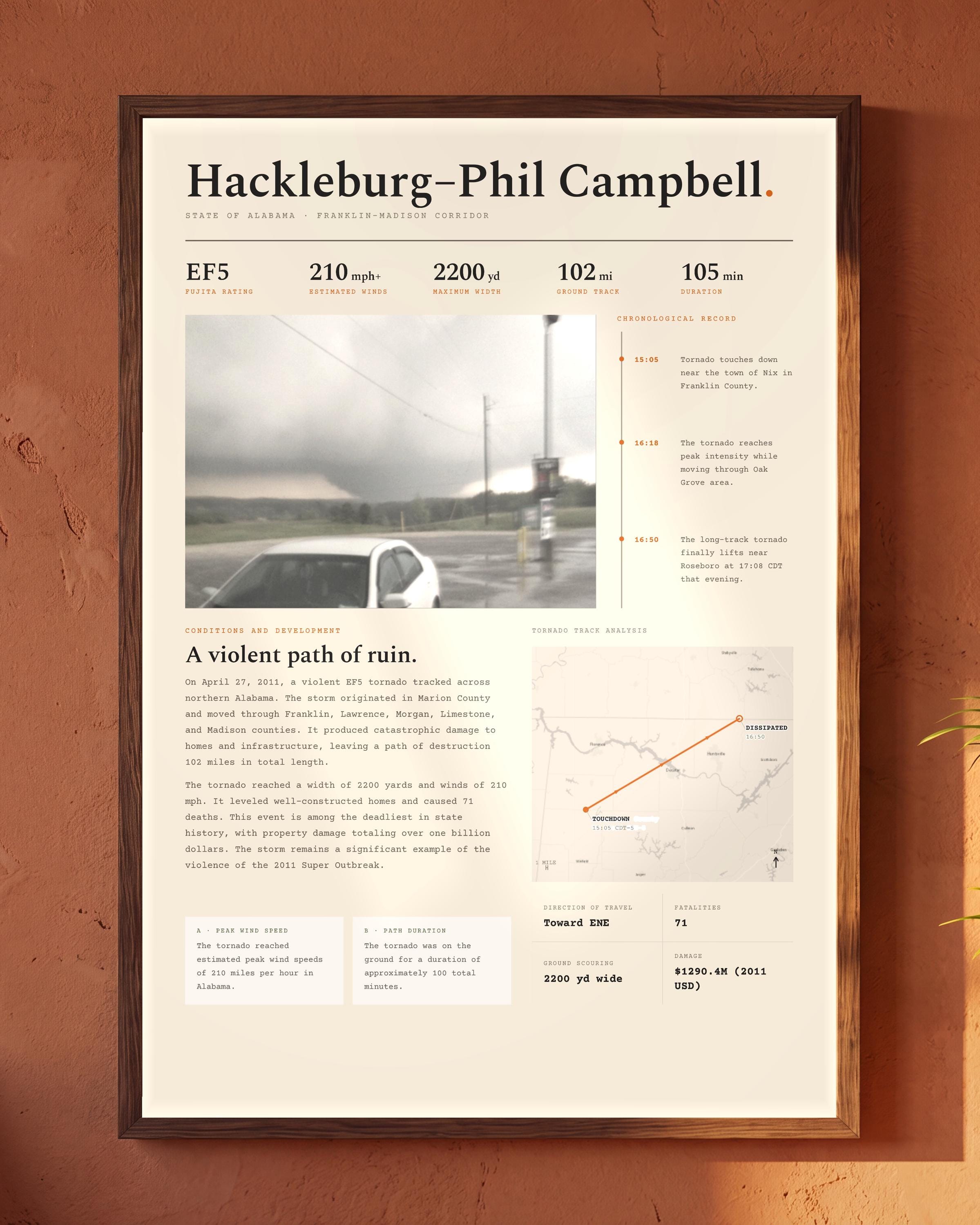 Hackleburg-Phil Campbell EF5 Tornado, 2011
