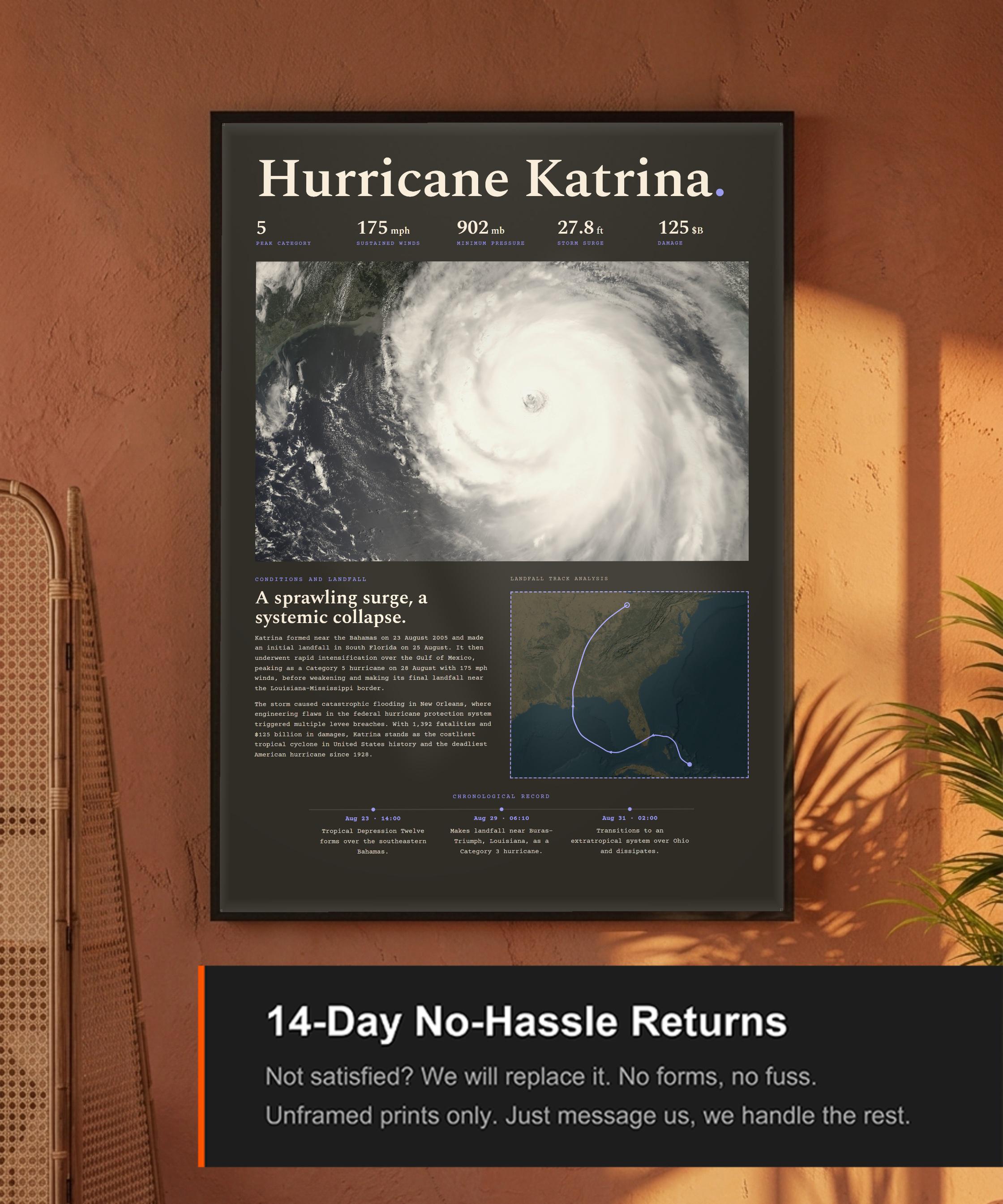 Hurricane Katrina, 2005 — view 4