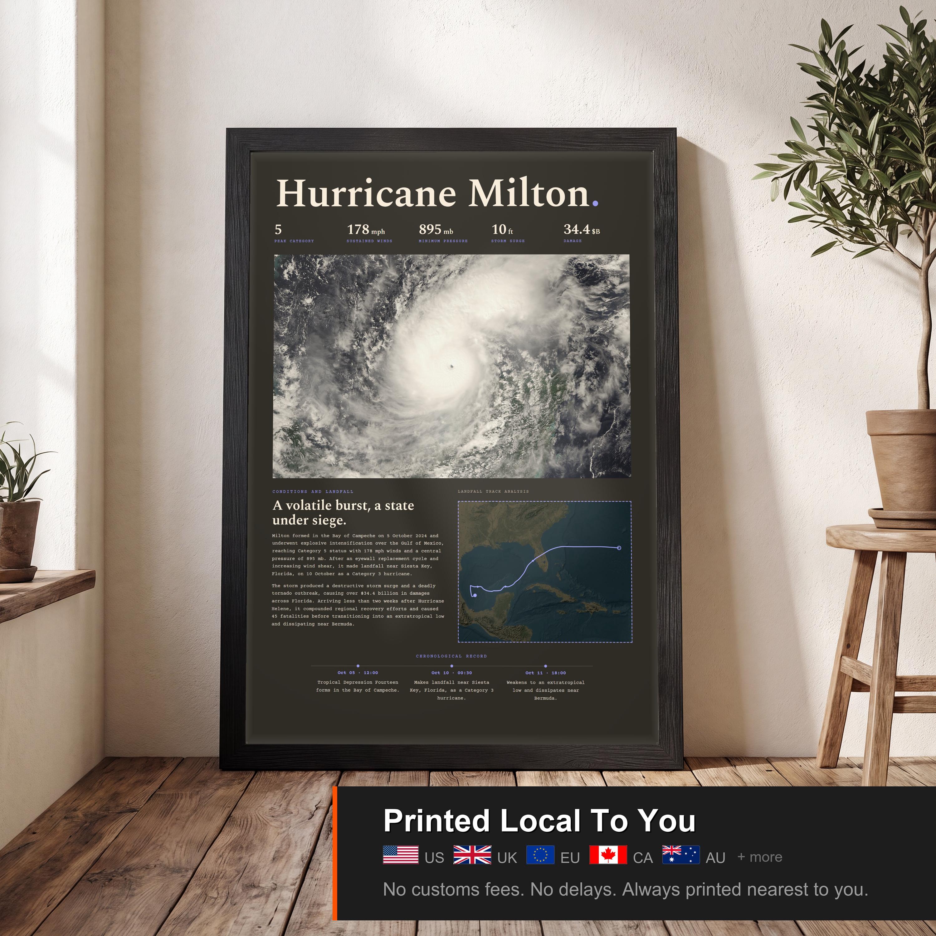 Hurricane Milton, 2024 — view 2