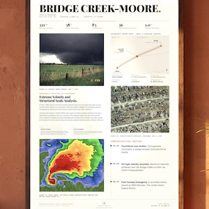 May include: A framed informational poster titled BRIDGE CREEK-MOORE featuring a dark storm cloud photograph, a map of the tornado path, an aerial view of damage, and a colorful radar reflectivity map with detailed text documenting the 1999 event.