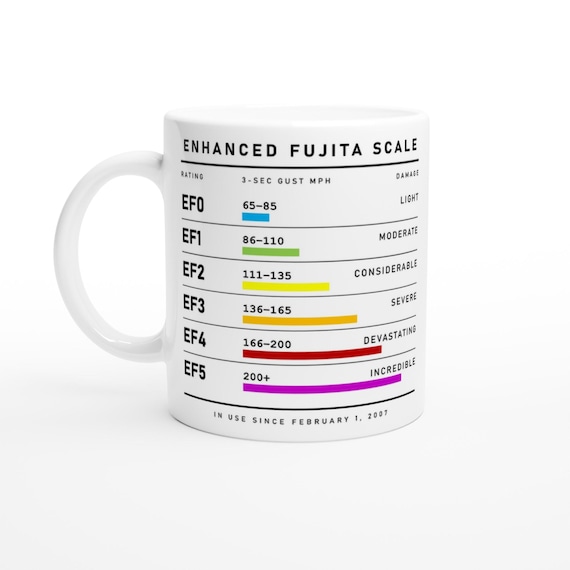 EF Scale Mug