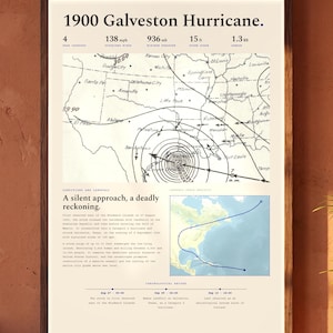 May include: A framed poster titled 1900 Galveston Hurricane featuring a historical weather map, statistical data including 138 mph winds and 15 ft storm surge, a descriptive text block, a blue path map of the storm, and a chronological record.