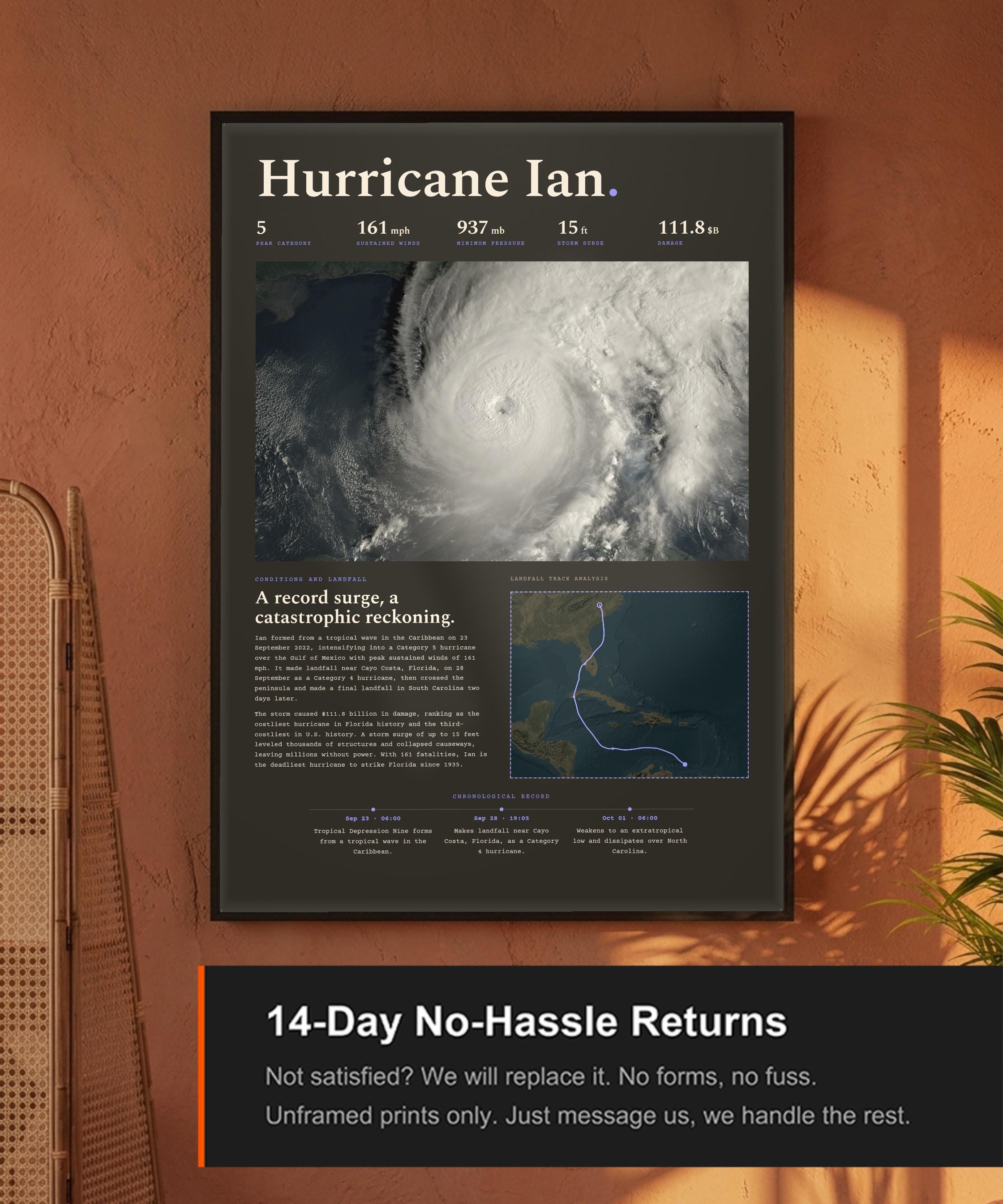 Hurricane Ian, 2022 — view 4