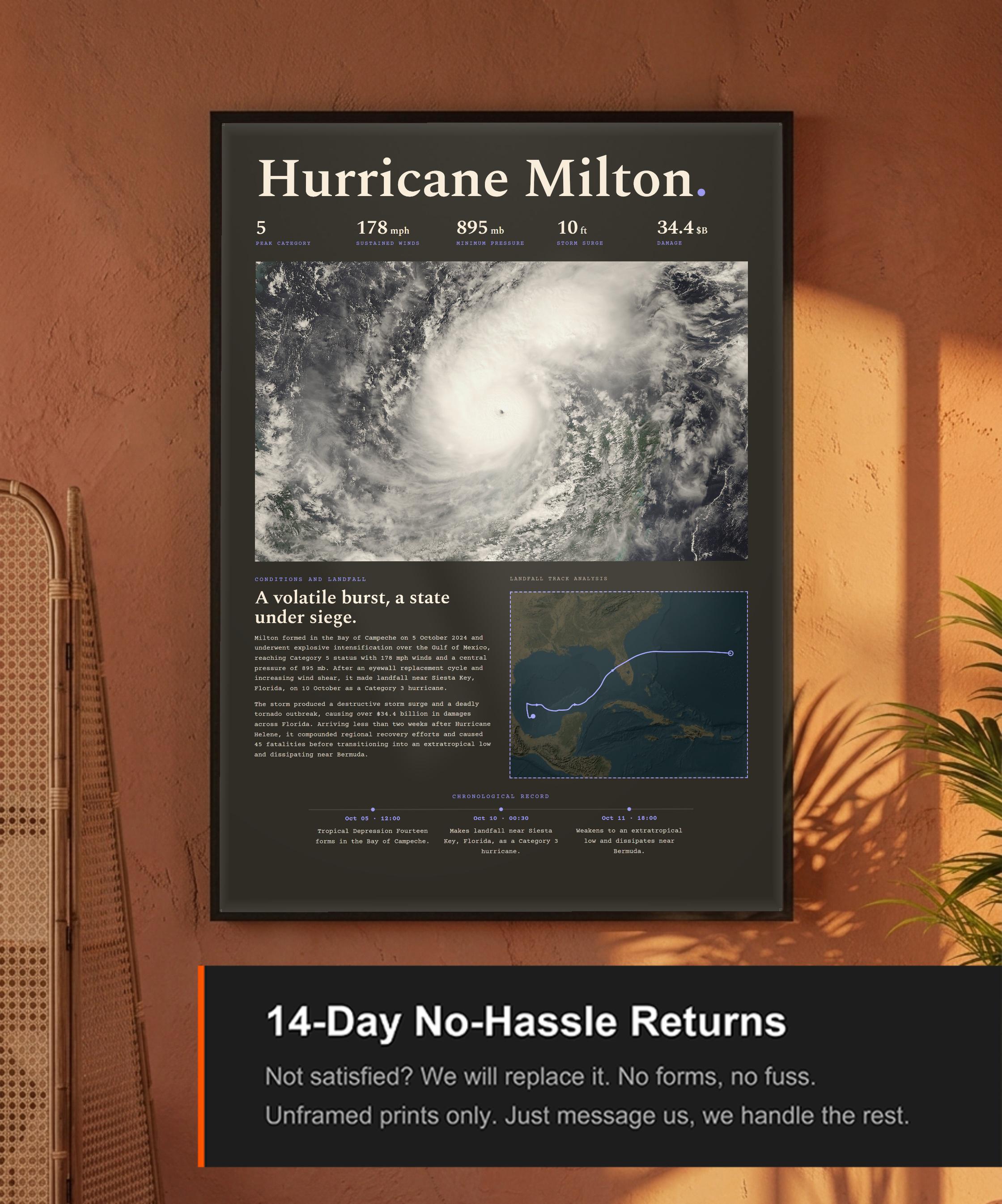 Hurricane Milton, 2024 — view 4