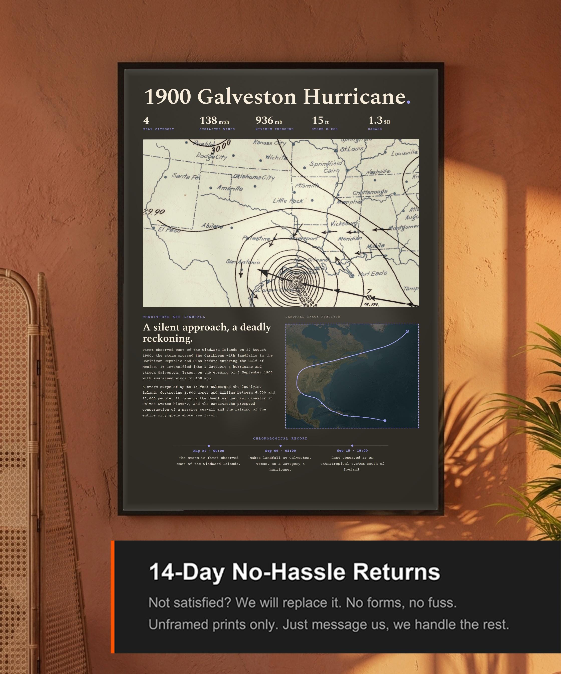 Galveston Hurricane, 1900 — view 4