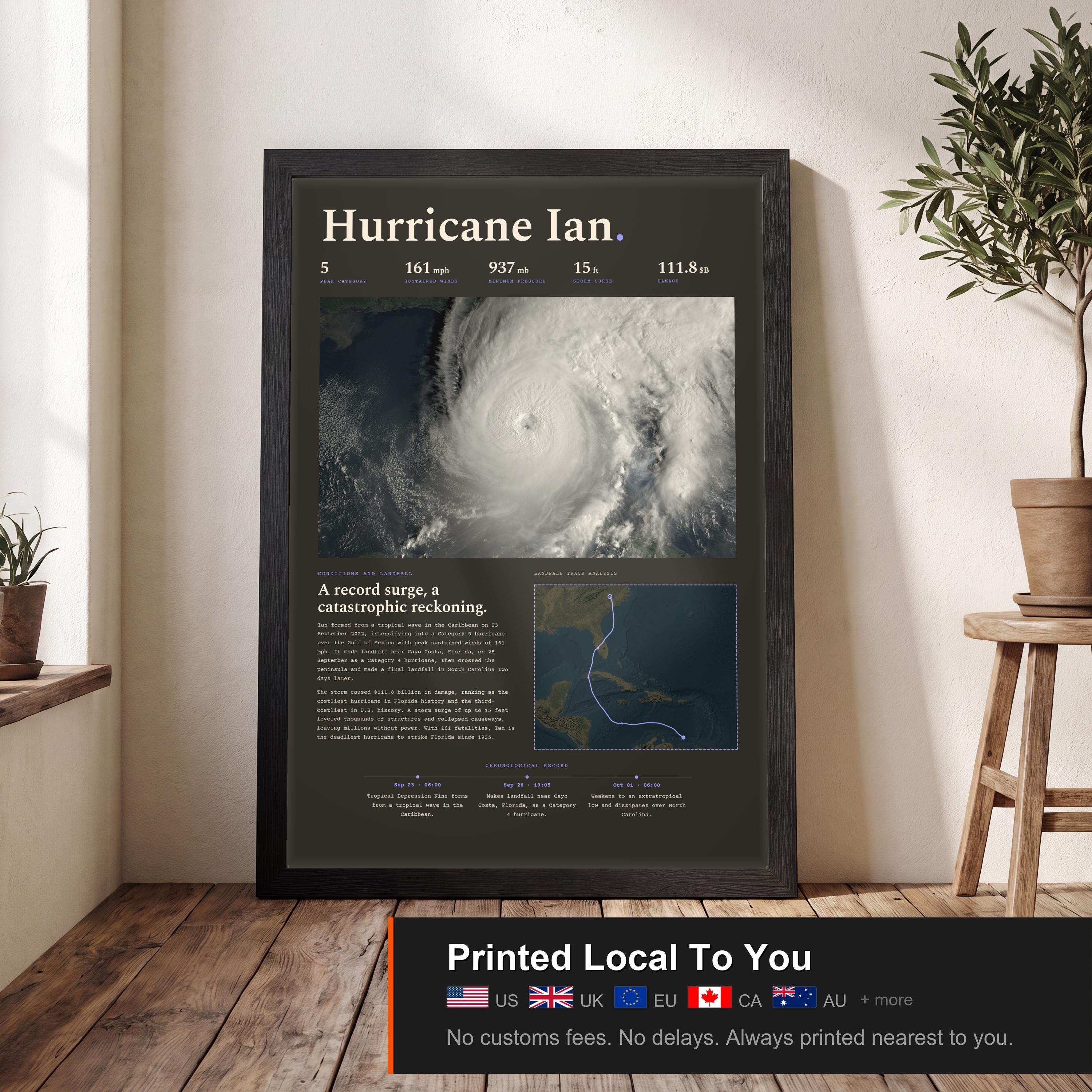 Hurricane Ian, 2022 — view 2