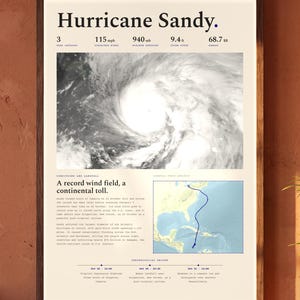 May include: A framed poster titled Hurricane Sandy featuring a black and white satellite image of the storm, data points including 115 mph winds and 9.4 ft storm surge, a blue map showing the hurricane track, and descriptive text about the event.