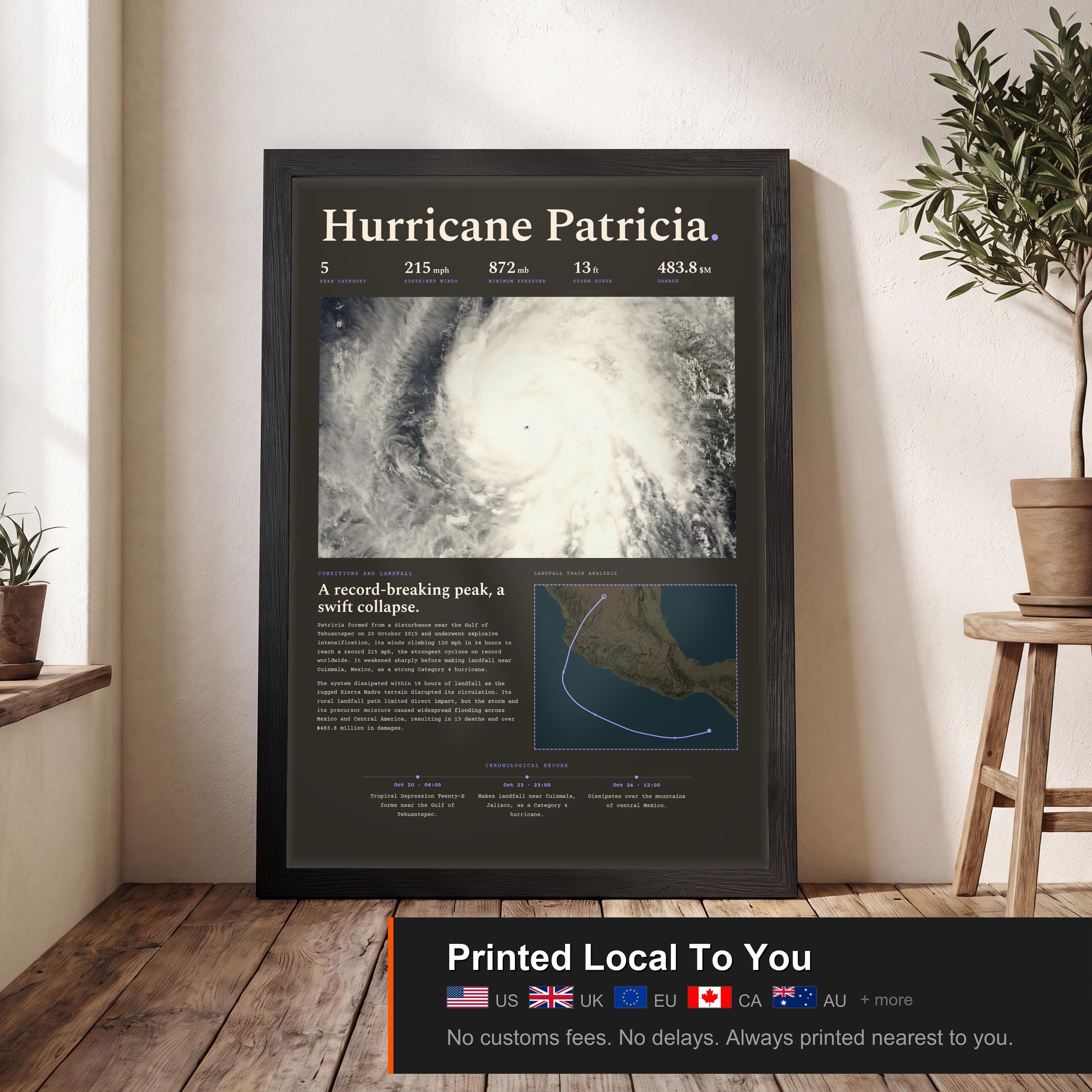 Hurricane Patricia, 2015 — view 2