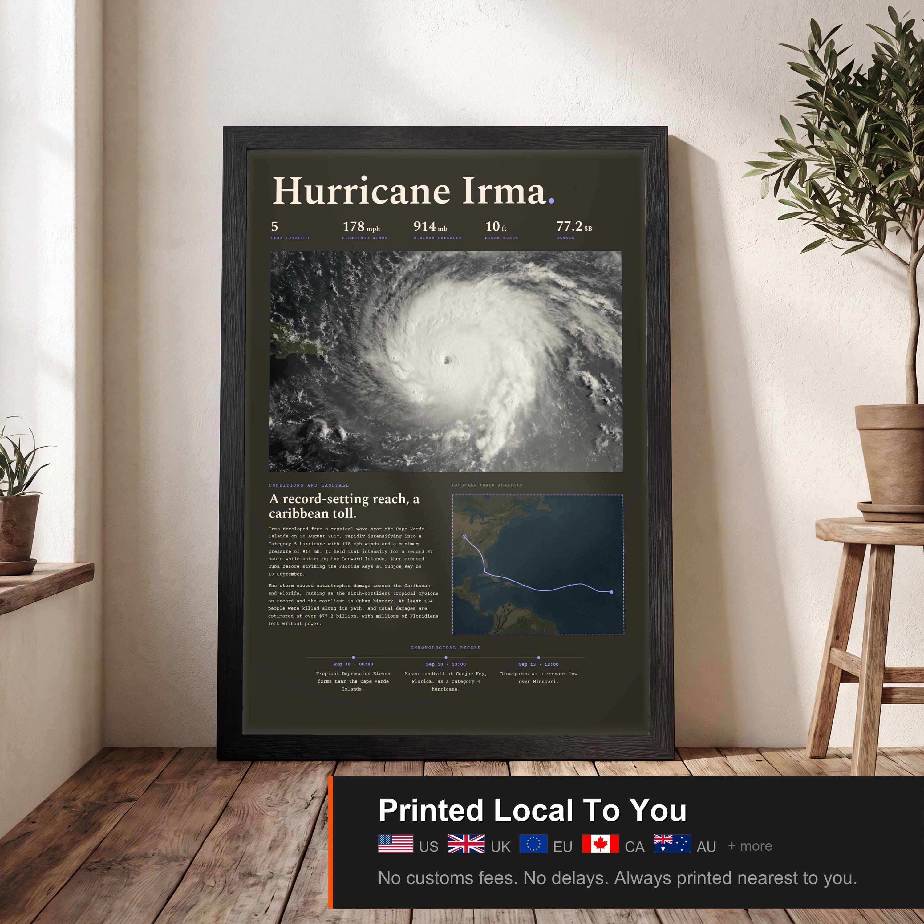 Hurricane Irma, 2017 — view 2
