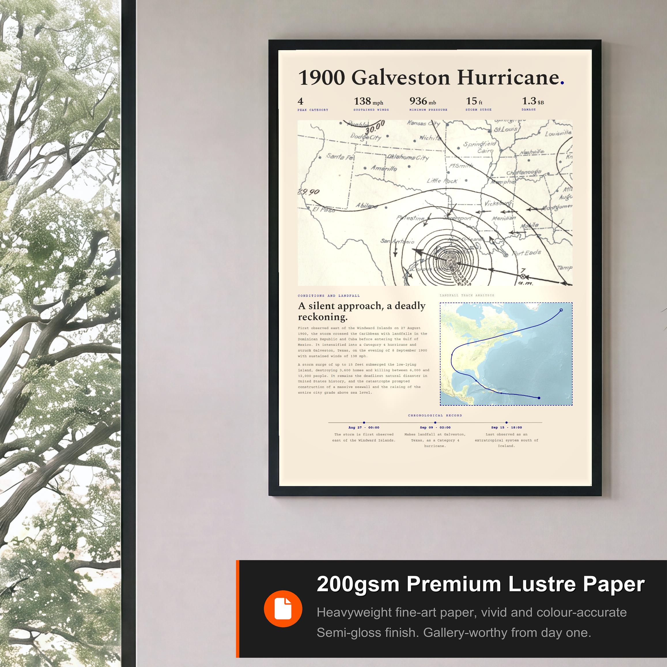 Galveston Hurricane, 1900 — view 3