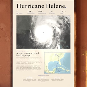 May include: A framed poster titled Hurricane Helene featuring a black and white satellite image of the storm, data points including 138 mph winds and 15 ft storm surge, a blue map showing the track, and text detailing the chronological record.
