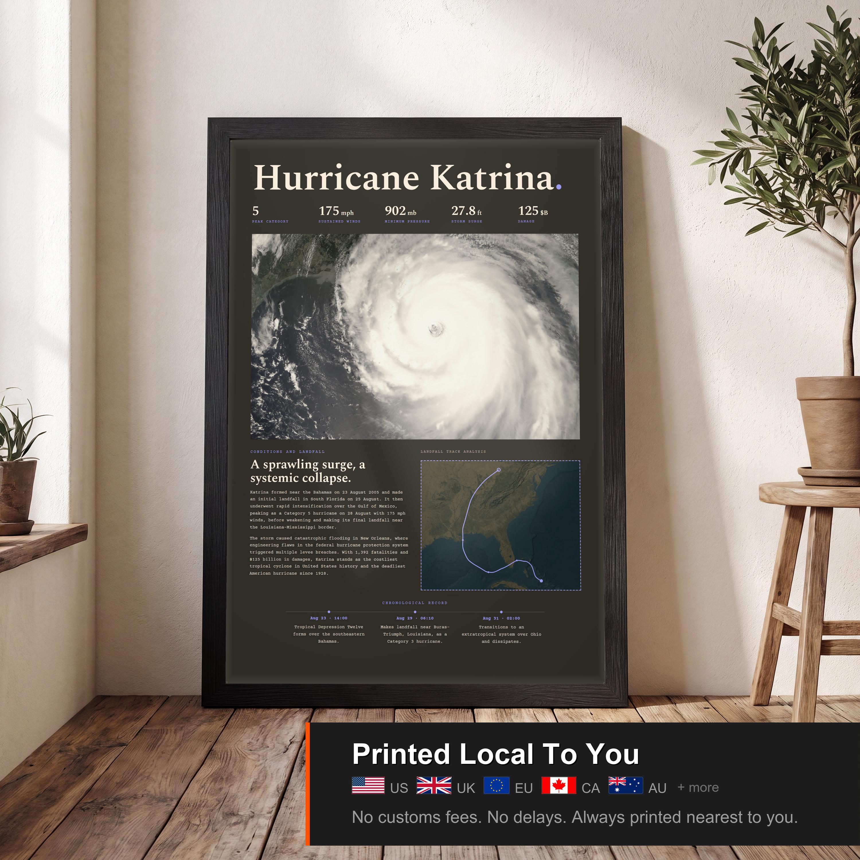 Hurricane Katrina, 2005 — view 2