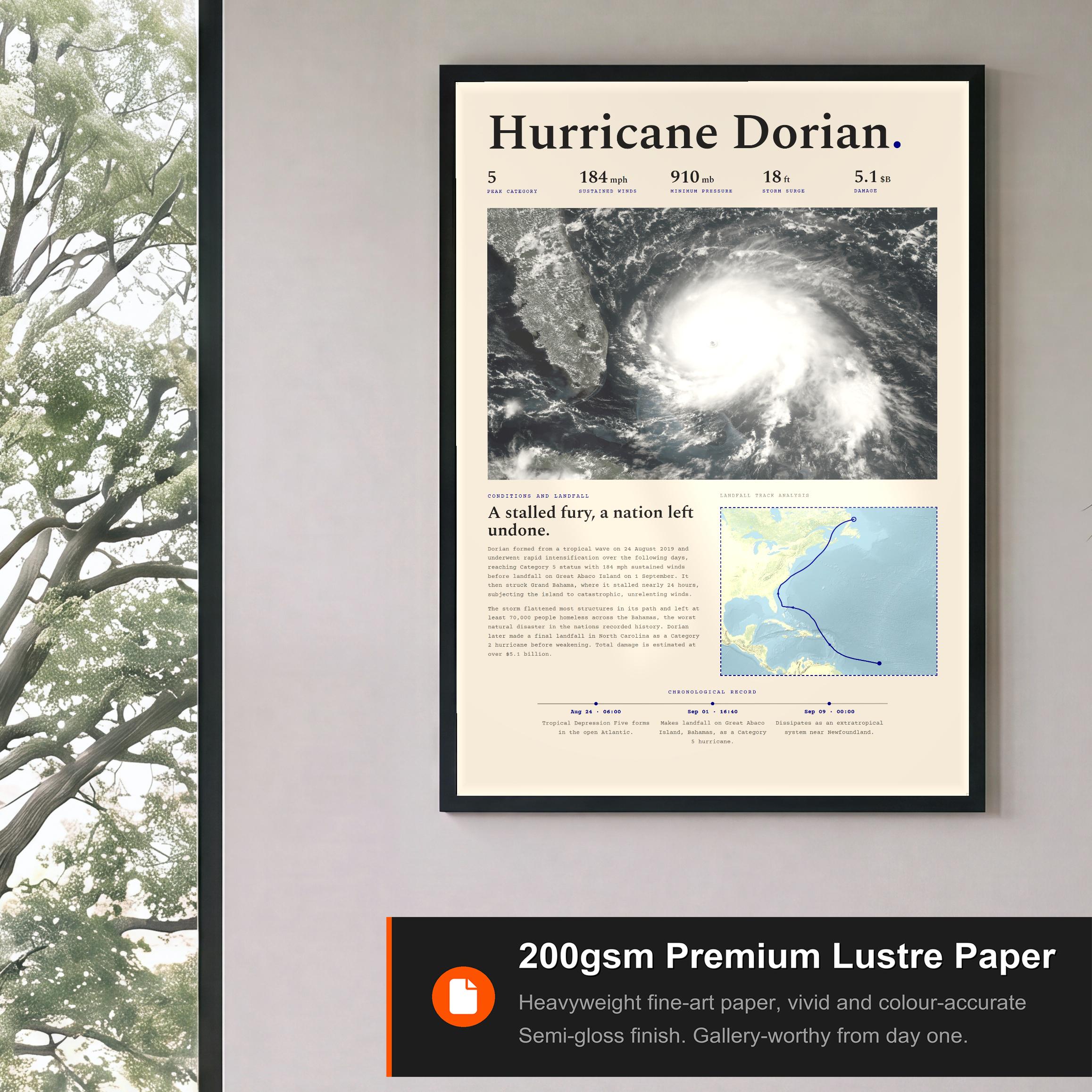 Hurricane Dorian, 2019 — view 3