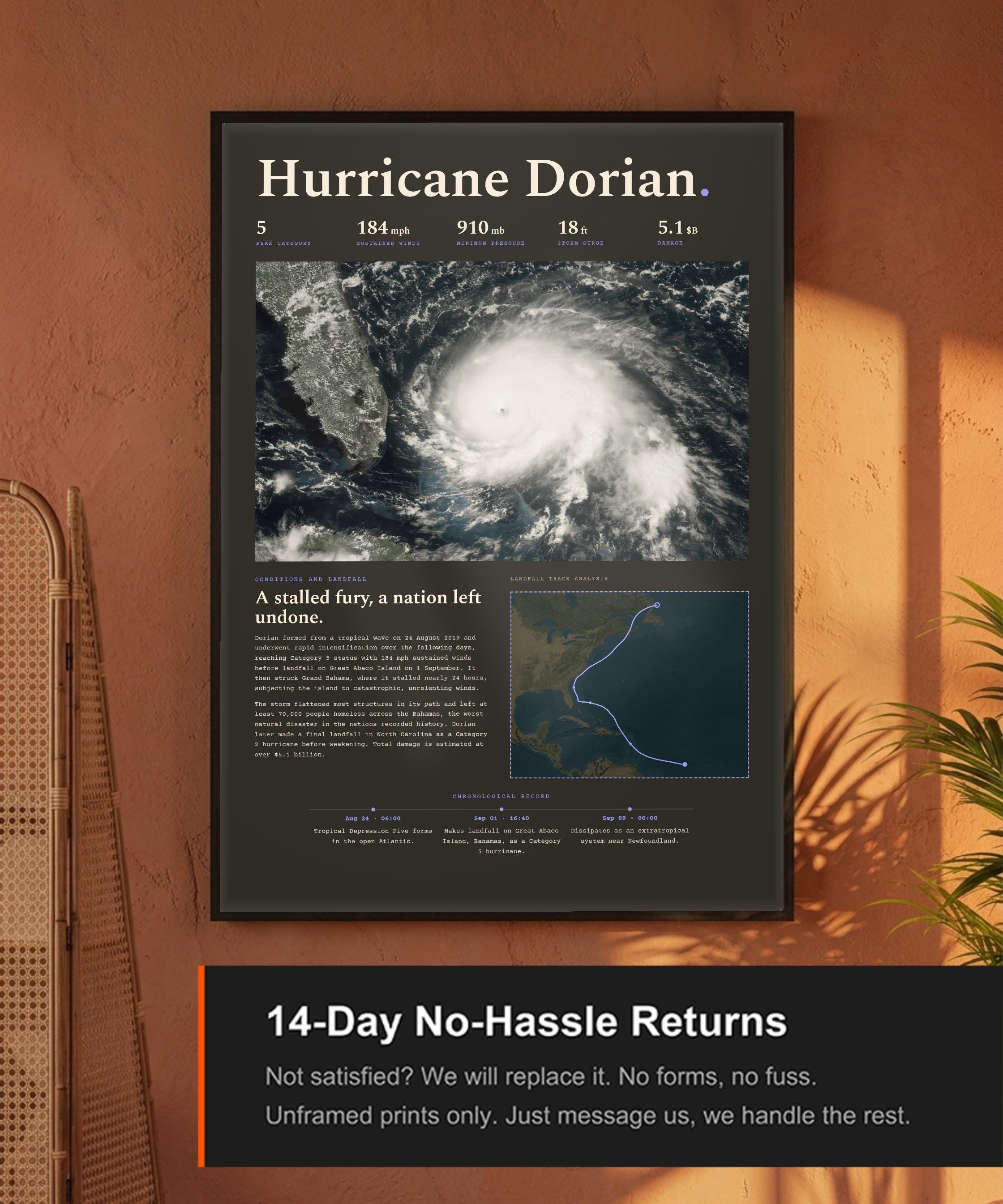 Hurricane Dorian, 2019 — view 4