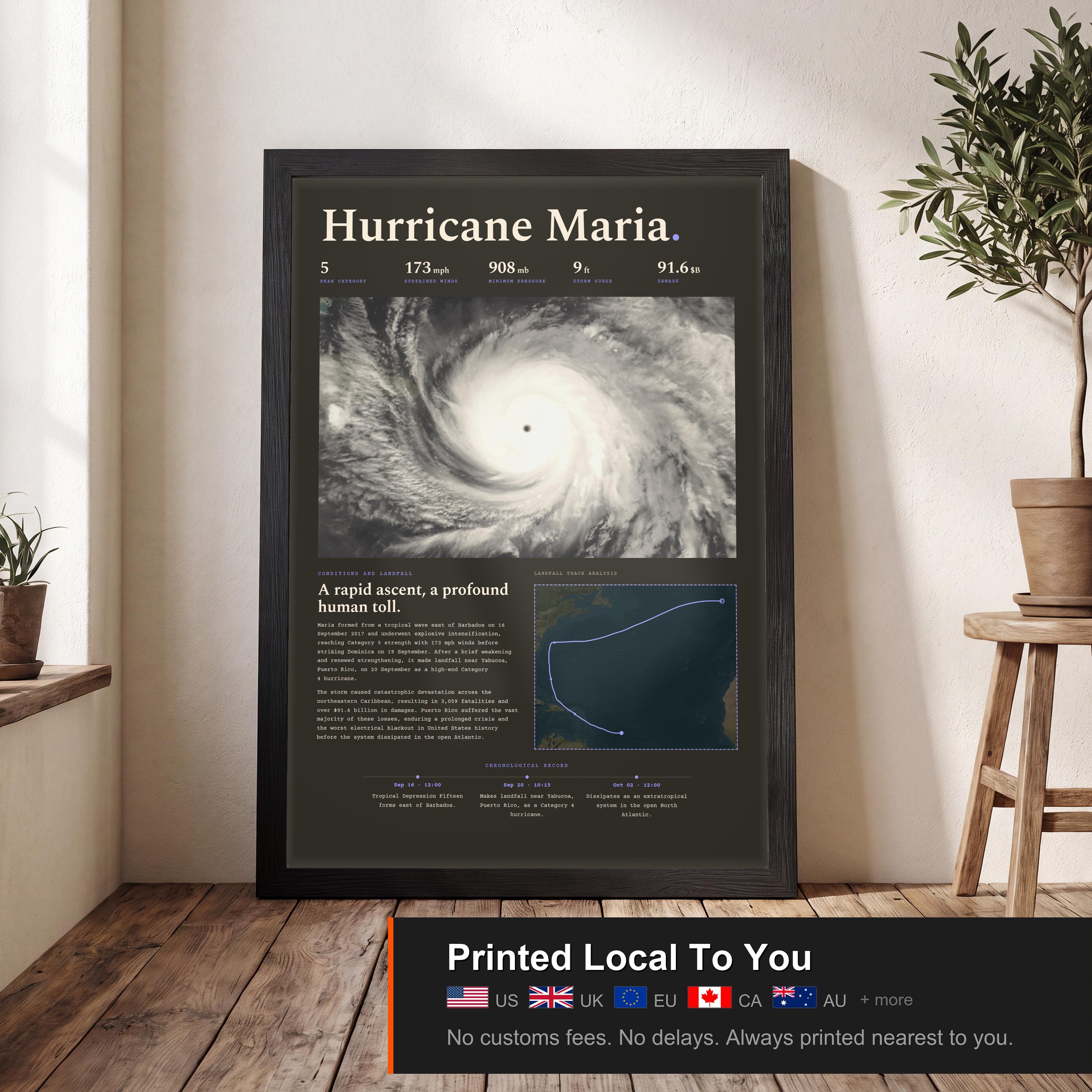 Hurricane Maria, 2017 — view 2