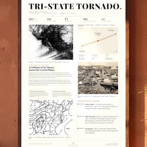May include: A framed informational poster titled Tri-State Tornado featuring black and white historical photographs, a weather map, a chronological record of events, and statistical data regarding the 1925 storm in Missouri, Illinois, and Indiana.