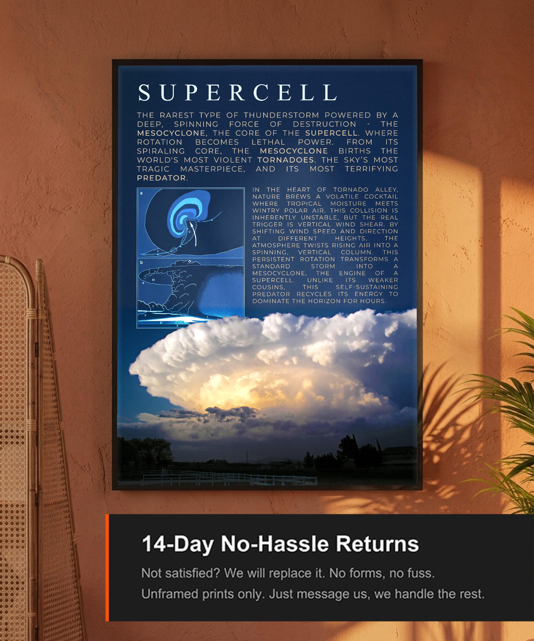 Supercell Storm — view 4