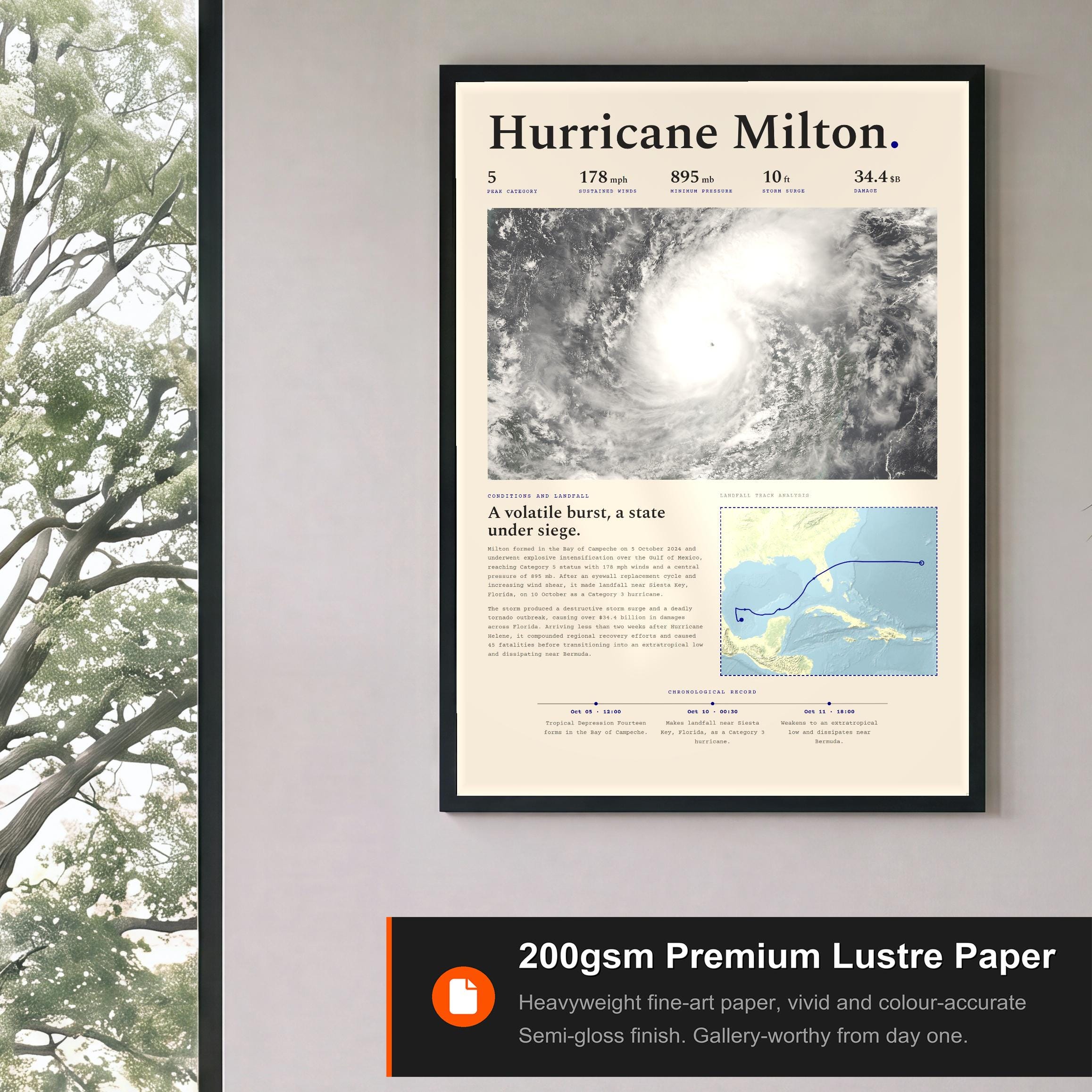 Hurricane Milton, 2024 — view 3