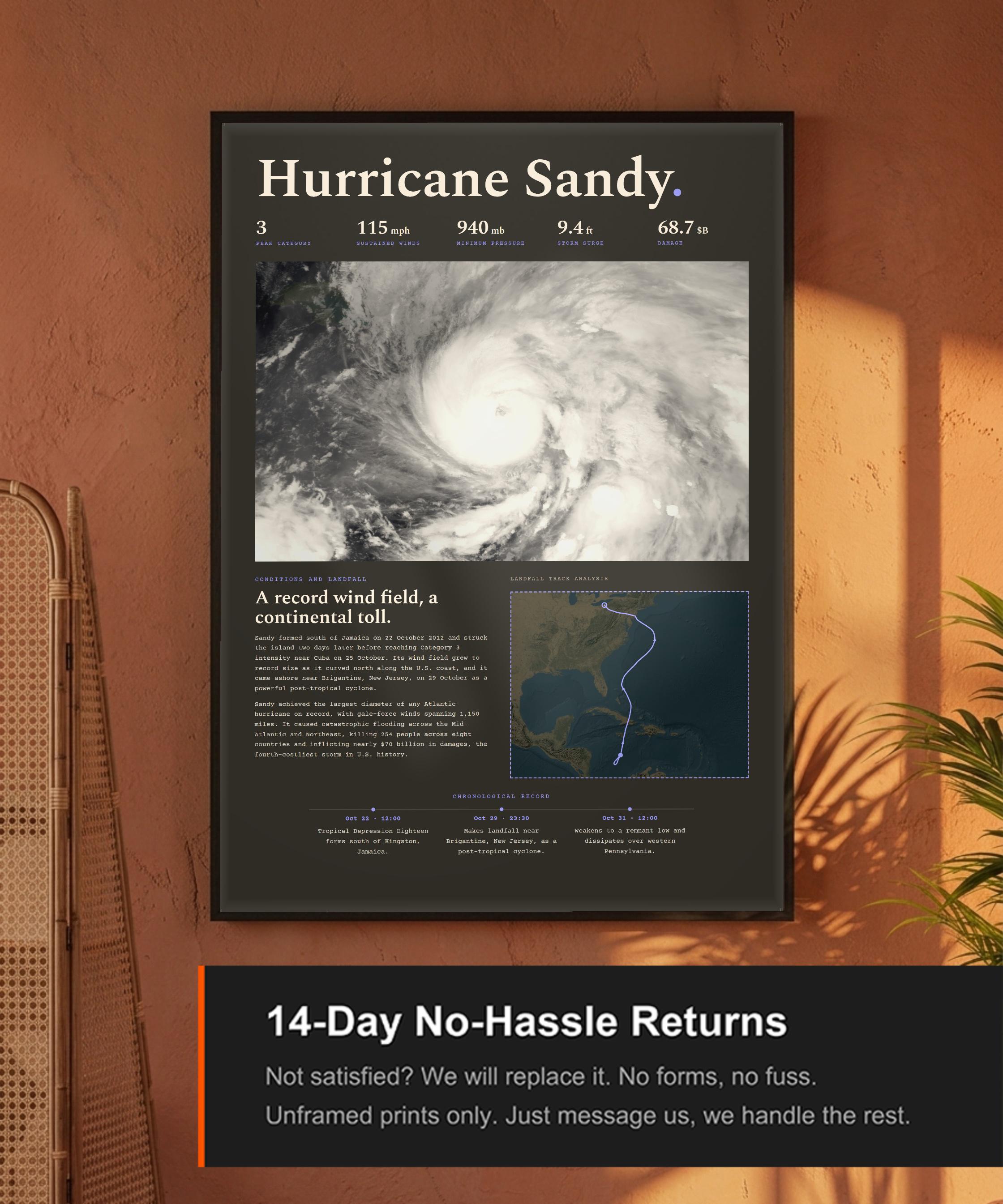 Hurricane Sandy, 2012 — view 4