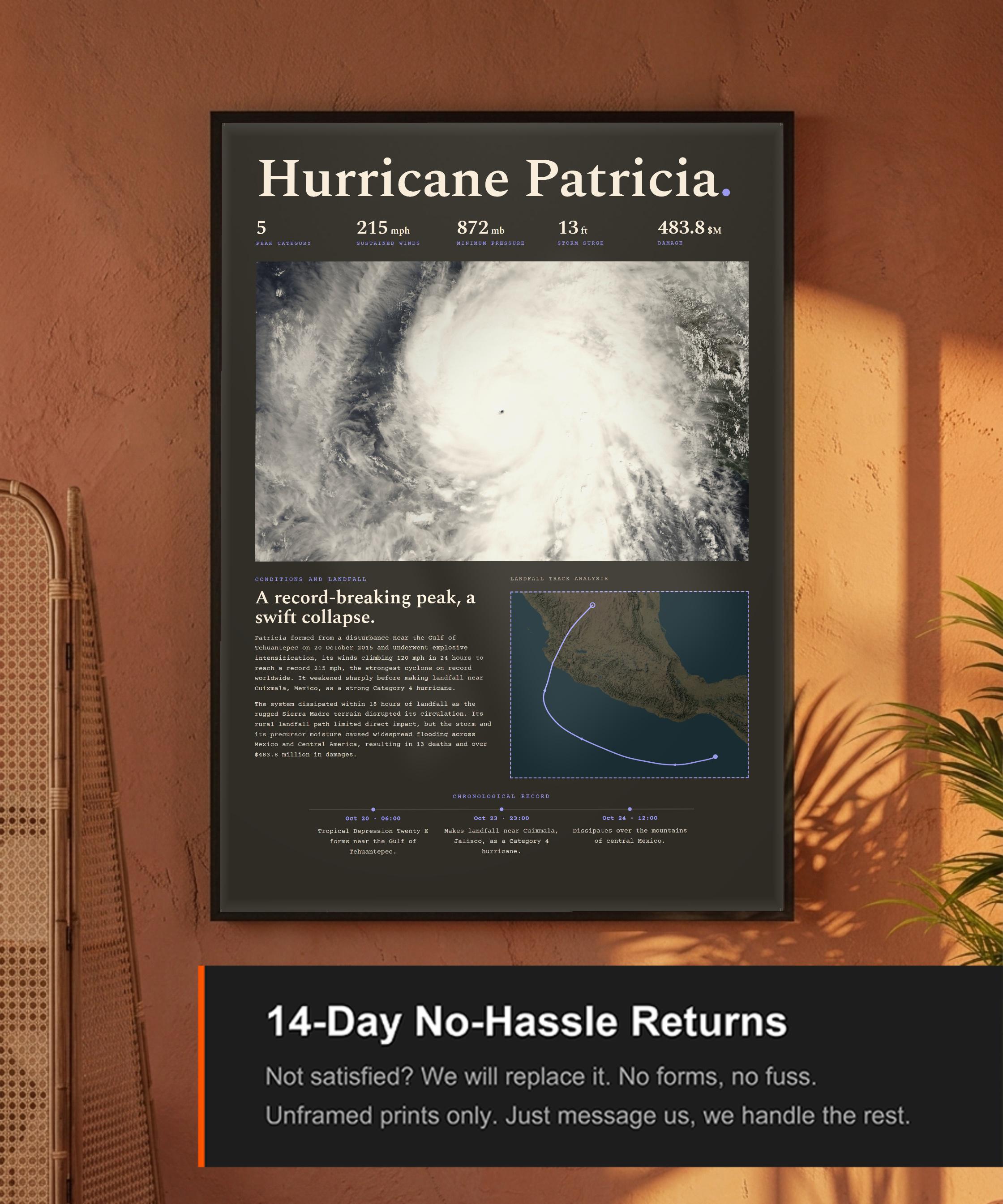 Hurricane Patricia, 2015 — view 4
