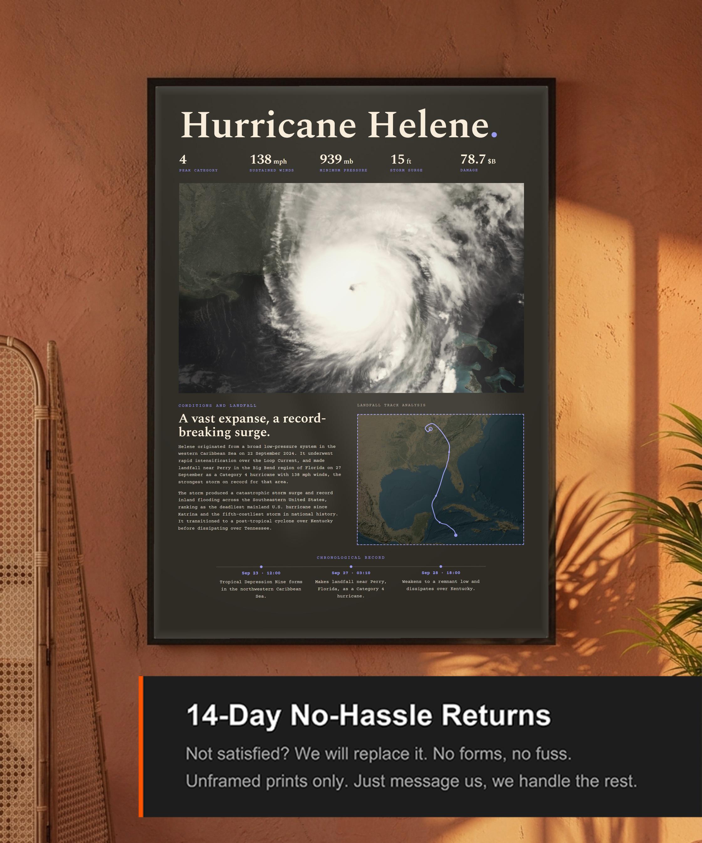 Hurricane Helene, 2024 — view 4