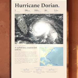 May include: A framed poster titled Hurricane Dorian featuring a black and white satellite image of the storm, data points including 184 mph winds and 18 ft storm surge, a descriptive text block, a blue path map, and a chronological record of events.