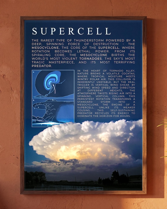 Supercell Storm