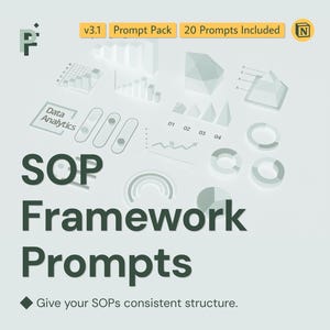 May include: A light green graphic with the text "SOP Framework Prompts" and "Give your SOPs consistent structure." The image includes the text "v3.1 Prompt Pack 20 Prompts Included" and various data visualization icons.