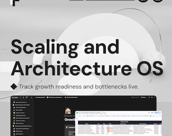 Notion Template for Business Scaling | AI Prompts Growth Planner with Capacity Tracker